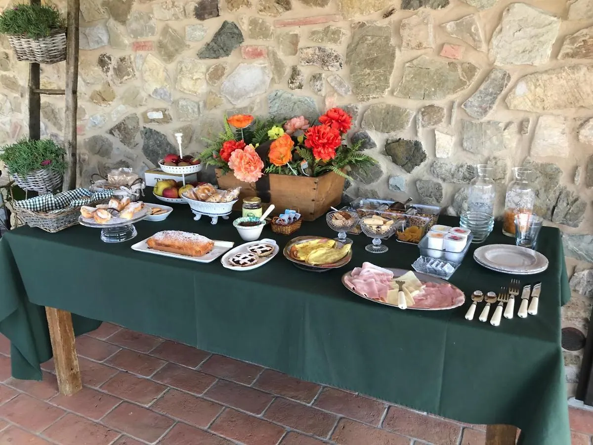 Il Podere Bellavista Montecatini Val di Cecina